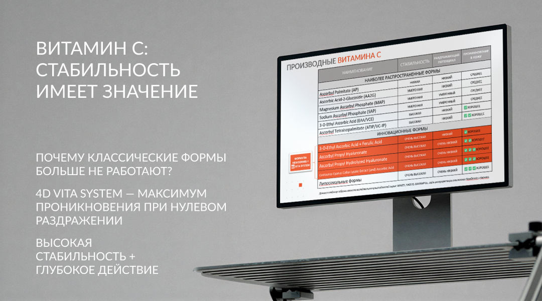 Витамин С в современной космецевтике: почему производные вытесняют чистую форму и в чем секрет формулы NewDermis